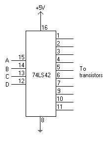 Terminal assignment for 74LS42