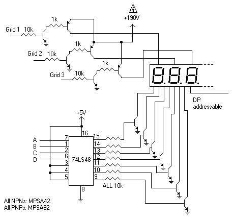Panaplex drive diagram