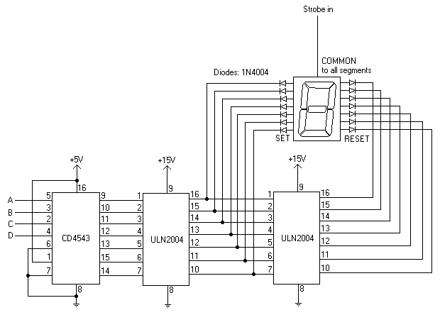 Vane circuit for small displays